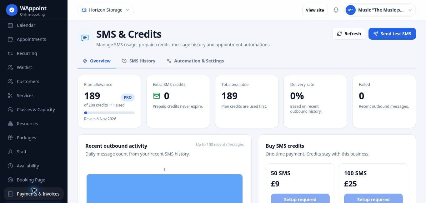Actual WAppoint SMS and Credits overview with allowance and message activity